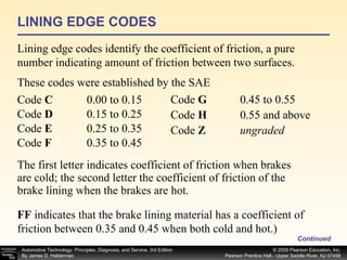 LINING EDGE CODES The first letter indicates coefficient of friction when brakes are cold; the second letter the coefficient of friction of the brake lining when the brakes are hot. Continued Lining edge codes identify the coefficient of friction, a pure number indicating amount of friction between two surfaces. These codes were established by the SAE  Code  C   0.00 to 0.15  Code  D   0.15 to 0.25  Code  E   0.25 to 0.35  Code  F   0.35 to 0.45  Code  G   0.45 to 0.55  Code  H  0.55 and above  Code  Z ungraded  FF  indicates that the brake lining material has a coefficient of friction between 0.35 and 0.45 when both cold and hot.)  
