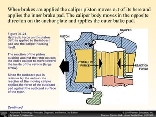 When brakes are applied the caliper piston moves out of its bore and applies the inner brake pad. The caliper body moves in the opposite direction on the anchor plate and applies the outer brake pad.  Figure 76–24 Hydraulic force on the piston (left) is applied to the inboard pad and the caliper housing itself. The reaction of the piston pushing against the rotor causes the entire caliper to move toward the inside of the vehicle (large arrow). Since the outboard pad is retained by the caliper, the reaction of the moving caliper applies the force of the outboard pad against the outboard surface of the rotor. Continued 
