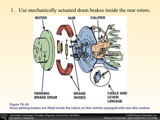 Figure 76–34 Drum parking brakes are fitted inside the rotors on this vehicle equipped with rear disc brakes. Use mechanically actuated drum brakes inside the rear rotors.  