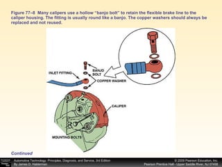 Figure 77–8  Many calipers use a hollow “banjo bolt” to retain the flexible brake line to the  caliper housing. The fitting is usually round like a banjo. The copper washers should always be replaced and not reused. Continued 