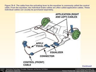 Figure 78–8  The cable from the activating lever to the equalizer is commonly called the control cable. From the equalizer, the individual brake cables are often called application cables. These individual cables can usually be purchased separately. Continued 