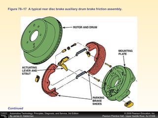 Figure 78–17  A typical rear disc brake auxiliary drum brake friction assembly. Continued 