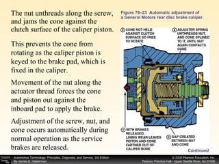 Figure 78–23  Automatic adjustment of a General Motors rear disc brake caliper. The nut unthreads along the screw, and jams the cone against the clutch surface of the caliper piston.  This prevents the cone from rotating as the caliper piston is keyed to the brake pad, which is fixed in the caliper.  Movement of the nut along the actuator thread forces the cone and piston out against the inboard pad to apply the brake. Adjustment of the screw, nut, and cone occurs automatically during normal operation as the service brakes are released.  Continued 