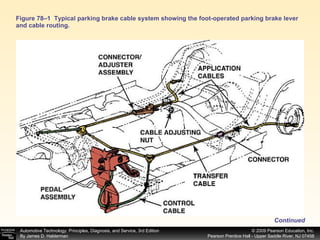 Figure 78–1  Typical parking brake cable system showing the foot-operated parking brake lever and cable routing.  Continued 