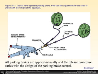 Figure 78–3  Typical hand-operated parking brake. Note that the adjustment for the cable is underneath the vehicle at the equalizer.  All parking brakes are applied manually and the release procedure varies with the design of the parking brake control. Continued 