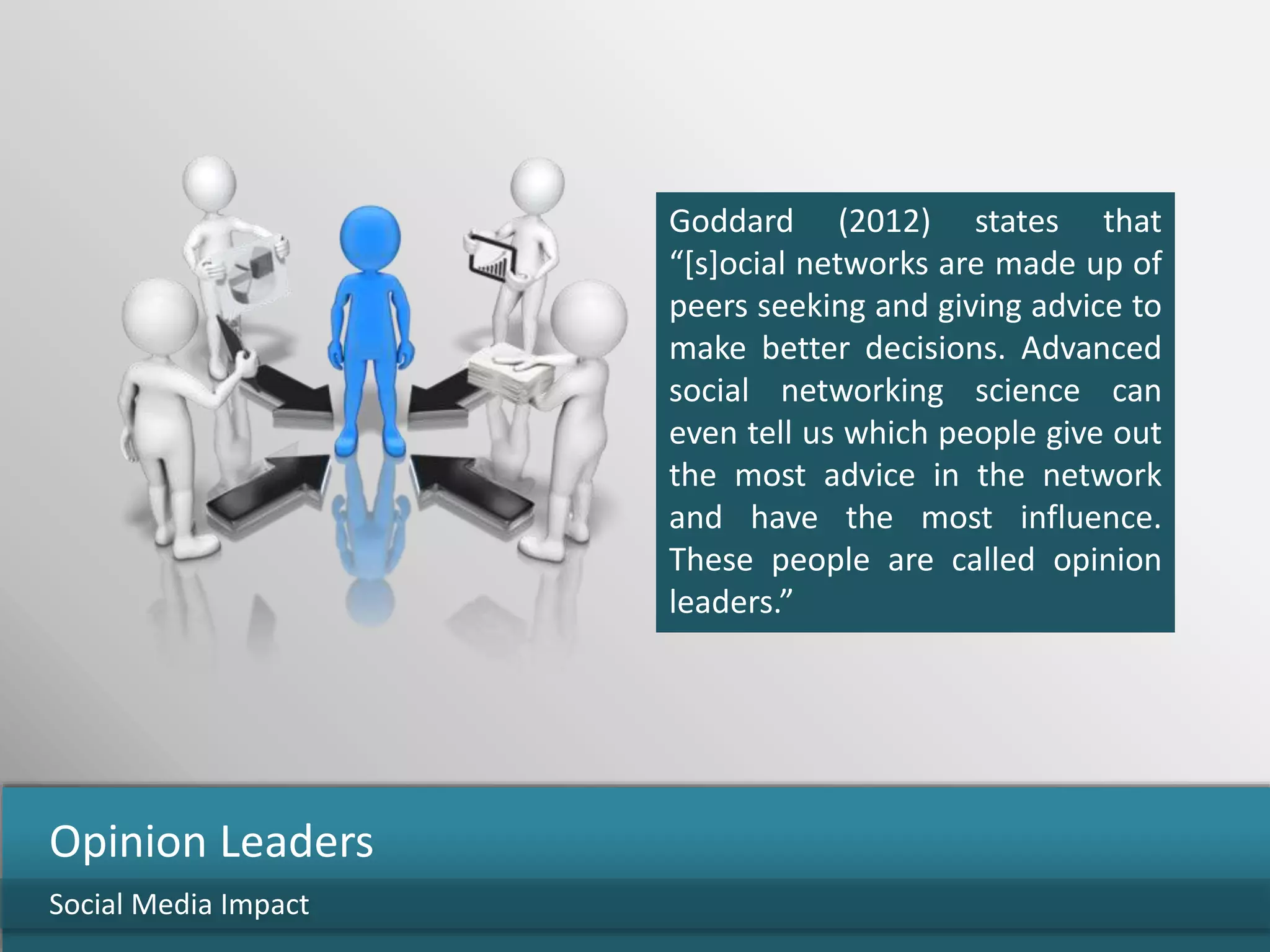 Goddard (2012) states that
“[s]ocial networks are made up of
peers seeking and giving advice to
make better decisions. Advanced
social networking science can
even tell us which people give out
the most advice in the network
and have the most influence.
These people are called opinion
leaders.”
Social Media Impact
Opinion Leaders
 