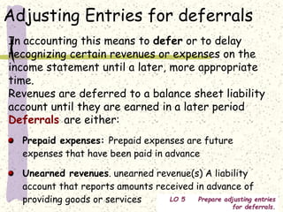 Deferred Rent Adjustments Chap 7 Adjusting entries .ppt