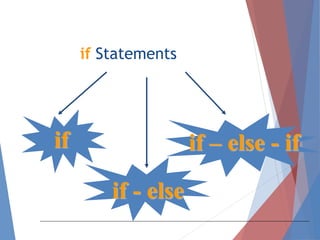 Chap7_b Control Statement Looping (3).pptx