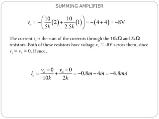 The current io is the sum of the currents through the 10k and 2k
resistors. Both of these resistors have voltage vo = -8V across them, since
va = vb = 0. Hence,
SUMMING AMPLIFIER
     
10 10
2 1 4 4 8V
5 2.5
o
v
k k
 
       
 
 
0 0
0.8 4 4.8
10 2
o o
o
v v
i m m mA
k k
 
      
 