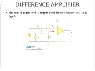  This type of amp is used to amplify the difference between two input
signals.
DIFFERENCE AMPLIFIER
 