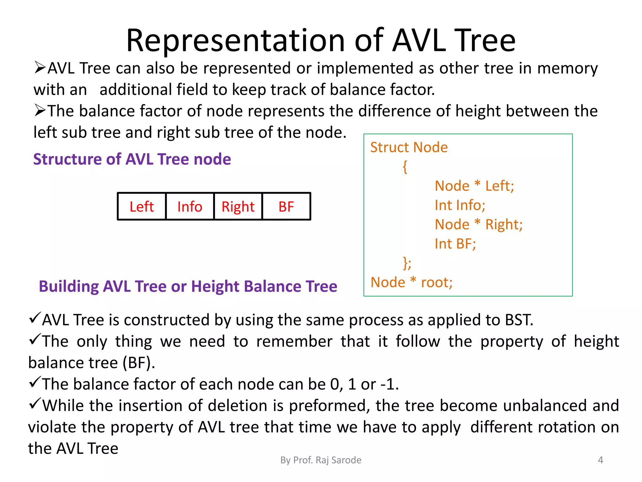 Chap 7 binary threaded tree | PPT