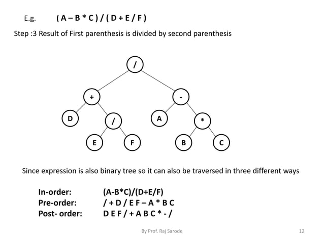 Chap 7 binary threaded tree | PPT