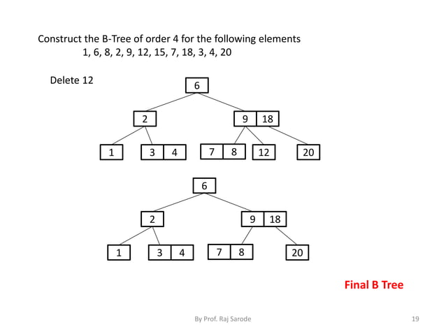 Chap 7 binary threaded tree | PPTX