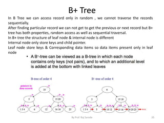 Chap 7 binary threaded tree | PPT