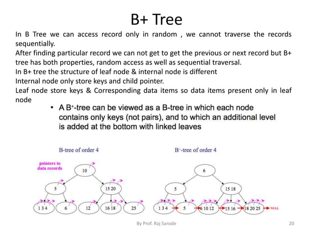 Chap 7 binary threaded tree | PPTX