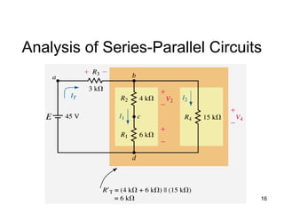 16
Analysis of Series-Parallel Circuits
 