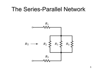 5
The Series-Parallel Network
 
