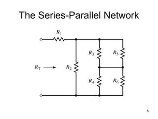 8
The Series-Parallel Network
 