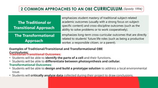 CHAP 7(H-I) EDUC212 PROFESSIONAL EDUCATION.pptx
