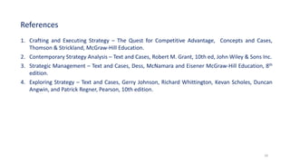 1. Crafting and Executing Strategy – The Quest for Competitive Advantage, Concepts and Cases,
Thomson & Strickland, McGraw-Hill Education.
2. Contemporary Strategy Analysis – Text and Cases, Robert M. Grant, 10th ed, John Wiley & Sons Inc.
3. Strategic Management – Text and Cases, Dess, McNamara and Eisener McGraw-Hill Education, 8th
edition.
4. Exploring Strategy – Text and Cases, Gerry Johnson, Richard Whittington, Kevan Scholes, Duncan
Angwin, and Patrick Regner, Pearson, 10th edition.
References
18
 