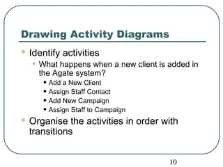 Drawing Activity Diagrams 
Identify activities 
• What happens when a new client is added in 
10 
the Agate system? 
• Add a New Client 
• Assign Staff Contact 
• Add New Campaign 
• Assign Staff to Campaign 
Organise the activities in order with 
transitions 
 