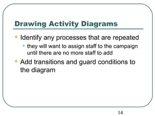 14 
Drawing Activity Diagrams 
Identify any processes that are repeated 
• they will want to assign staff to the campaign 
until there are no more staff to add 
Add transitions and guard conditions to 
the diagram 
 