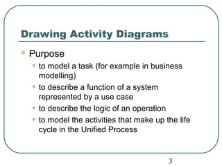 3 
Drawing Activity Diagrams 
Purpose 
• to model a task (for example in business 
modelling) 
• to describe a function of a system 
represented by a use case 
• to describe the logic of an operation 
• to model the activities that make up the life 
cycle in the Unified Process 
 