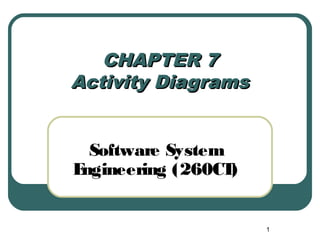 1 
CCHHAAPPTTEERR 77 
AAccttiivviittyy DDiiaaggrraammss 
Software System 
Engineering (260CT) 
 