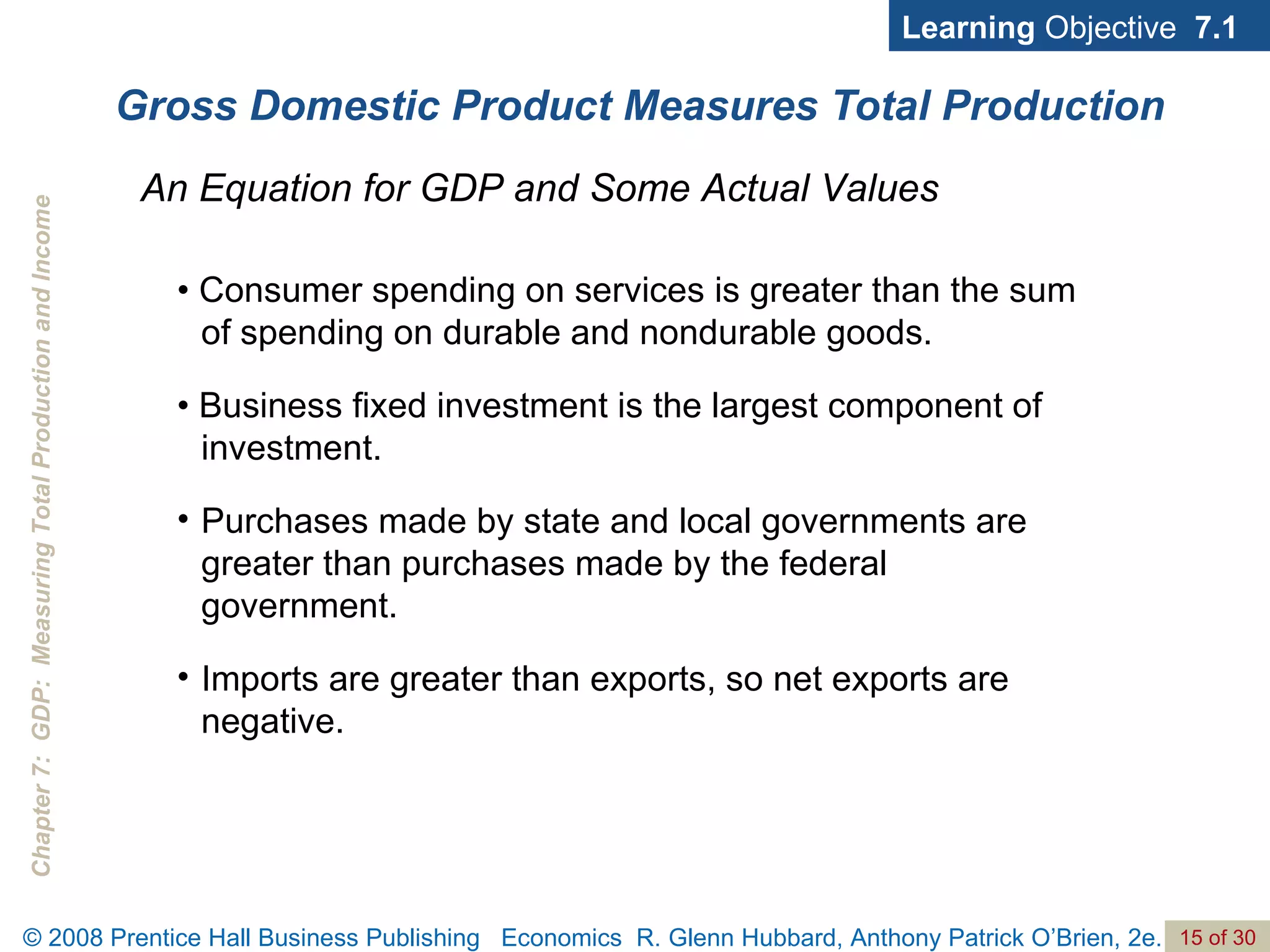 Gross Domestic Product Measures Total Production Learning  Objective  7.1 An Equation for GDP and Some Actual Values •  Consumer spending on services is greater than the sum of spending on durable and nondurable goods.  •  Business fixed investment is the largest component of investment. Purchases made by state and local governments are greater than purchases made by the federal government.  Imports are greater than exports, so net exports are negative.  