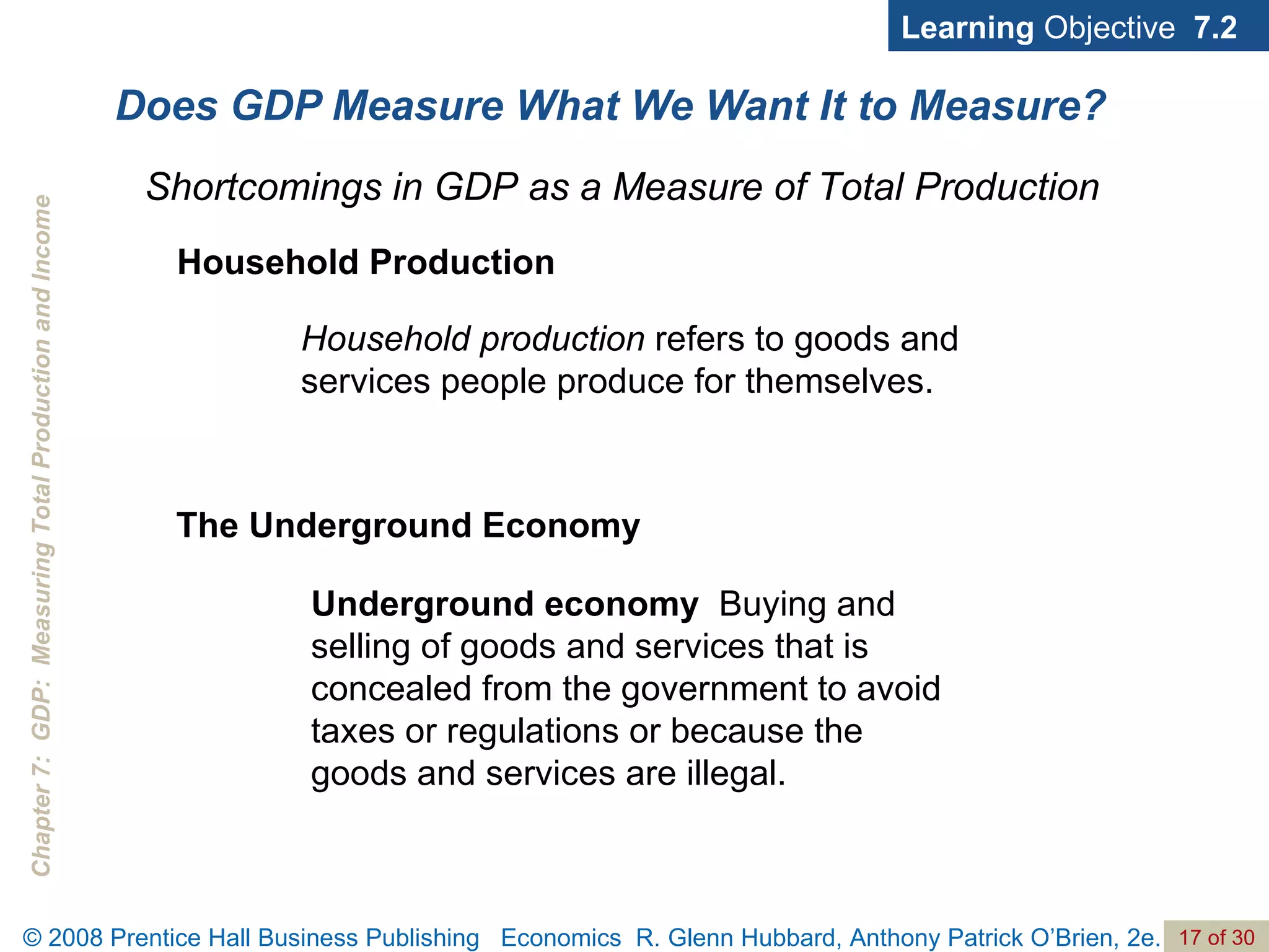 Does GDP Measure What We Want It to Measure? Learning  Objective  7.2 Household production  refers to goods and services people produce for themselves. Shortcomings in GDP as a Measure of Total Production Household Production The Underground Economy Underground economy   Buying and selling of goods and services that is concealed from the government to avoid taxes or regulations or because the goods and services are illegal. 
