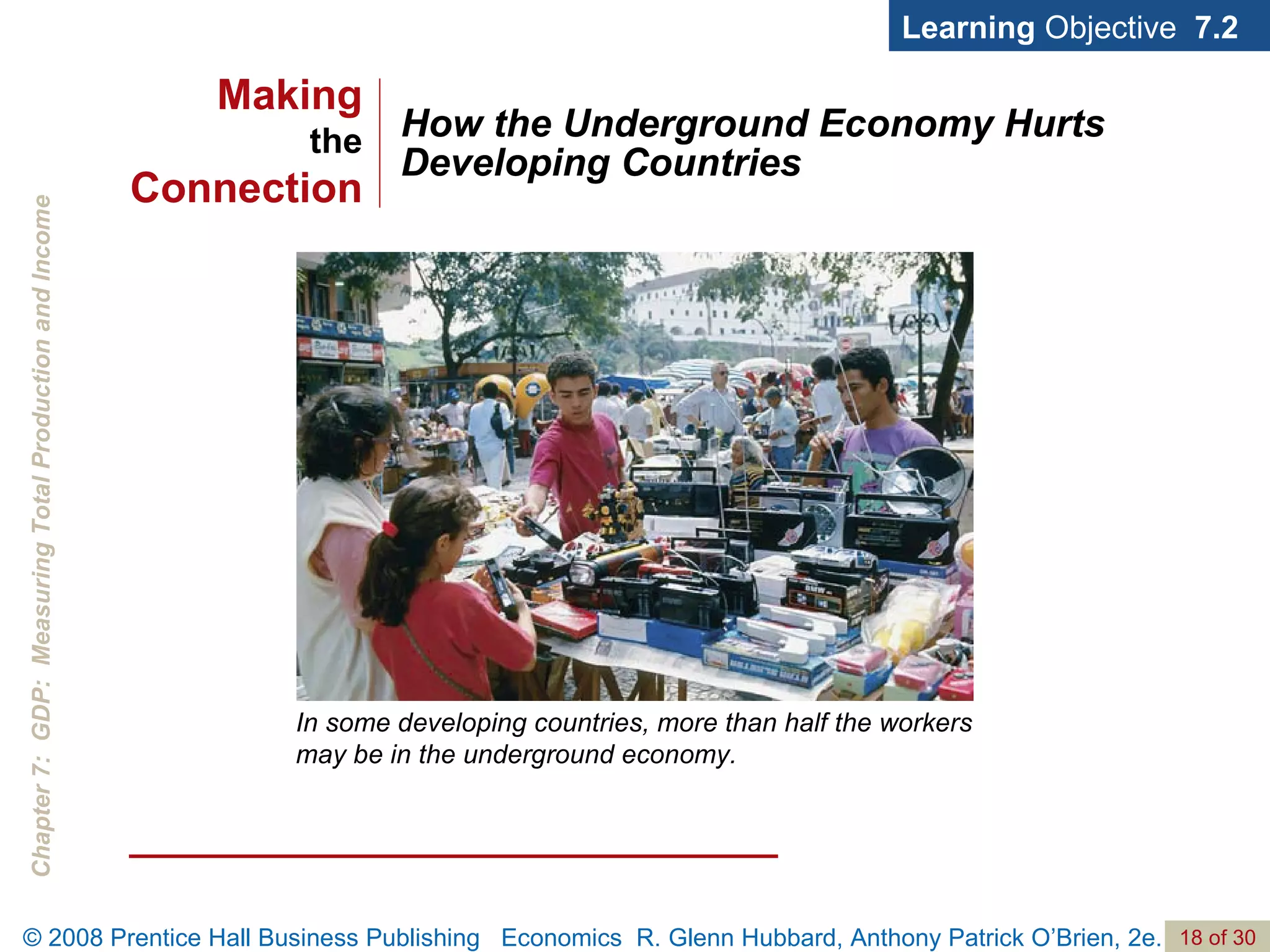 How the Underground Economy Hurts Developing Countries Learning  Objective  7.2 In some developing countries, more than half the workers may be in the underground economy. Making the Connection 