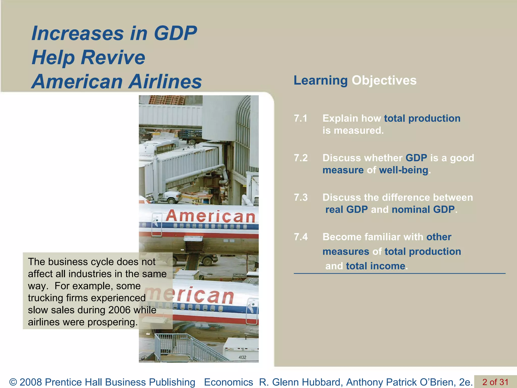 Increases in GDP  Help Revive  American Airlines Learning  Objectives The business cycle does not affect all industries in the same way.  For example, some trucking firms experienced slow sales during 2006 while airlines were prospering. Become familiar with  other  measures  of  total production  and  total income . 7.4 Discuss the difference between    real GDP  and  nominal GDP . 7.3 Discuss whether  GDP  is a good  measure  of  well-being . 7.2 Explain how  total production   is measured. 7.1 