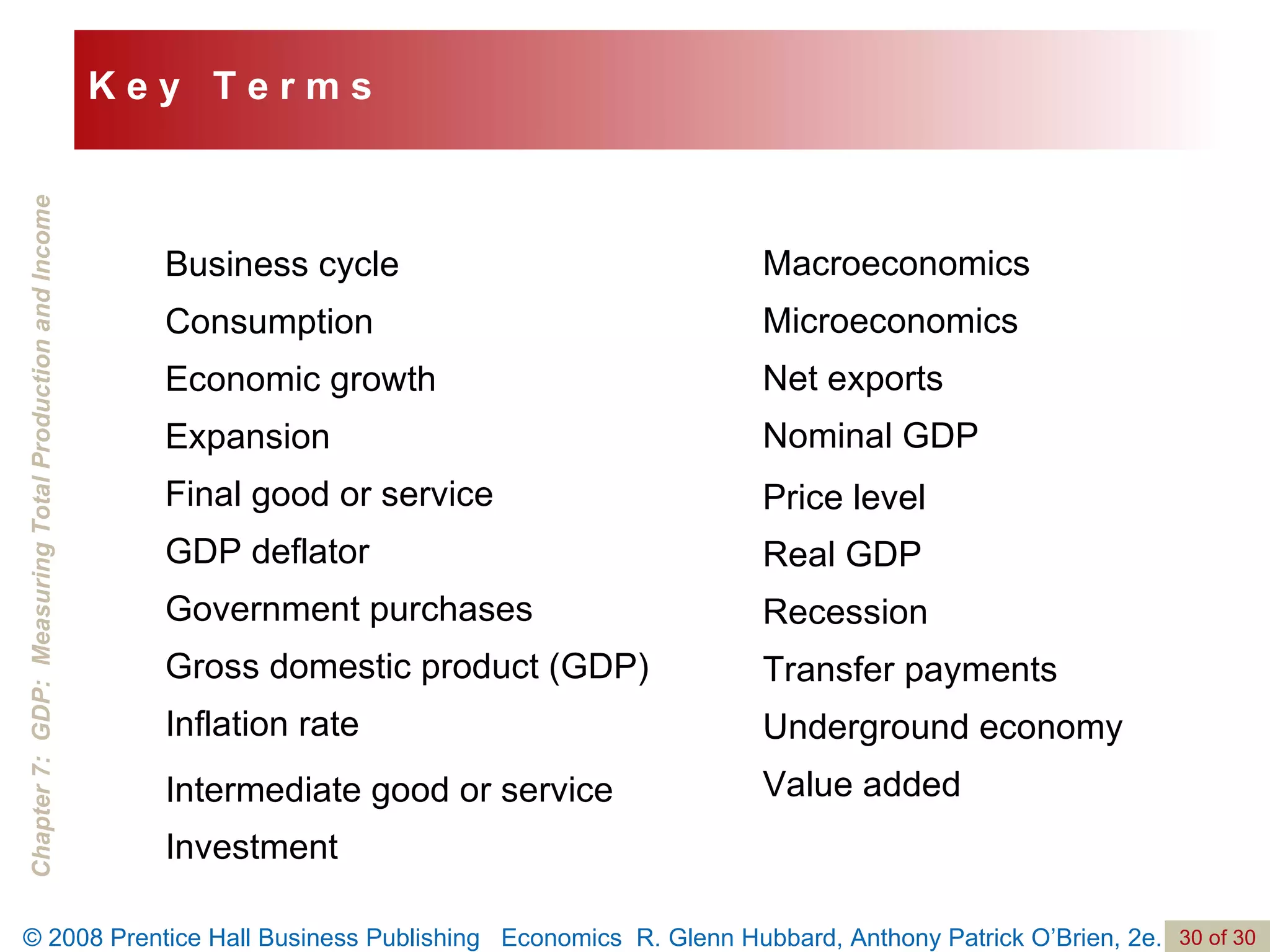 Business cycle Consumption Economic growth Expansion Final good or service  GDP deflator Government purchases Gross domestic product (GDP) Inflation rate Intermediate good or service Investment Macroeconomics Microeconomics Net exports Nominal GDP Price level Real GDP Recession Transfer payments Underground economy Value added K e y  T e r m s 