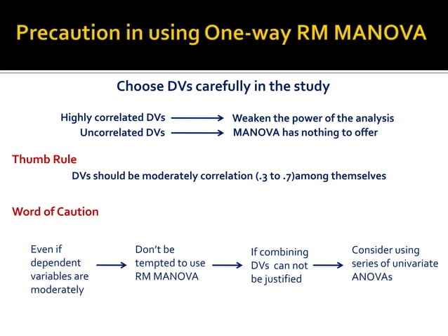 One-way Repeated Measures MANOVA with SPSS | PPTX | Fitness and ...