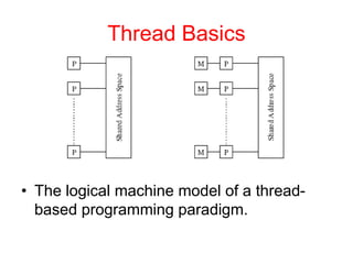 Chap7 slides | PPT
