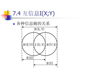 7.4 互信息I(X;Y)
   各种信息熵的关系
 