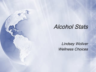 Alcohol Stats
Lindsey Woliver
Wellness Choices
 