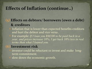 (5)  Effects on debtors/ borrowers (owes a debt)    &  creditors Inflation that is lower than expected benefits creditors and hurt the debtor and vice versa  . For example:  If I loan you RM100 to be paid back in a year, and prices increase 10%, I get back 10% less in real terms than what I loaned you. (6)  Investment risk investor could be reluctant to invest and make  long-term commitment. slow down the economic growth.  Effects of Inflation (continue..) 