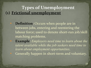 (1) Frictional unemployment Definition : Occurs when people are in between jobs, entering and reentering the labour force; used to denote short-run job/skill matching problems. Example :  Employers need time to learn about the talent available while the job seekers need time to learn about employment opportunities. Generally happen in short-term and voluntary. Types of Unemployment 