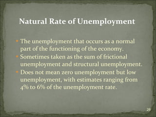 Natural Rate of Unemployment   The unemployment that occurs as a normal part of the functioning of the economy.  Sometimes taken as the sum of frictional unemployment and structural unemployment. Does not mean zero unemployment but low unemployment, with estimates ranging from 4% to 6% of the unemployment rate. 