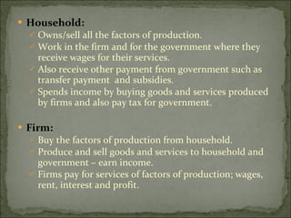 Household: Owns/sell all the factors of production. Work in the firm and for the government where they receive wages for their services. Also receive other payment from government such as transfer payment  and subsidies. Spends income by buying goods and services produced by firms and also pay tax for government. Firm: Buy the factors of production from household. Produce and sell goods and services to household and government – earn income. Firms pay for services of factors of production; wages, rent, interest and profit. 
