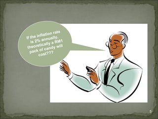 If the inflation rate is 2% annually, theoretically a RM1 pack of candy will cost???  