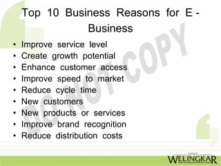 Top 10 Business Reasons for E -
               Business
•   Improve service level
•   Create growth potential
•   Enhance customer access
•   Improve speed to market
•   Reduce cycle time
•   New customers
•   New products or services
•   Improve brand recognition
•   Reduce distribution costs
 