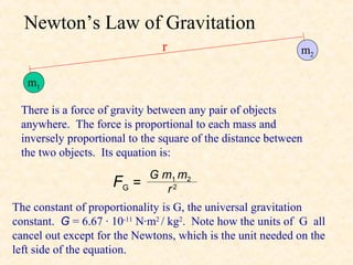 Newton’s Law of Gravitation
                               r                            m2

   m1

 There is a force of gravity between any pair of objects
 anywhere. The force is proportional to each mass and
 inversely proportional to the square of the distance between
 the two objects. Its equation is:
                            G m1 m2
                     FG   =    r2
The constant of proportionality is G, the universal gravitation
constant. G = 6.67 · 10-11 N·m2 / kg2. Note how the units of G all
cancel out except for the Newtons, which is the unit needed on the
left side of the equation.
 