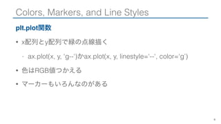 Colors, Markers, and Line Styles
plt.plot関数
• x配列とy配列で緑の点線描く
- ax.plot(x, y, ‘g--‘)かax.plot(x, y, linestyle=‘--‘, color=‘g’)
• 色はRGB値つかえる
• マーカーもいろんなのがある
4
 