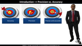 PMBOK 6 - All rights reserved 2019, By: Anand Bobade (nmbobade@gmail.com)
Accuracy Precision Precise and accurate
Introduction –> Precision vs. Accuracy
 