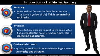PMBOK 6 - All rights reserved 2019, By: Anand Bobade (nmbobade@gmail.com)
Accuracy:
• Refers to how far you are from the true value.
(True value is yellow circle). This is accurate but
not Precise.
Precision:
• Refers to how close do you get to the same value
if you repeated the exercise several times. This is
precise but not accurate.
Precise and accurate:
• Quality of product will be considered high if results
are Precise and accurate.
Introduction –> Precision vs. Accuracy
 