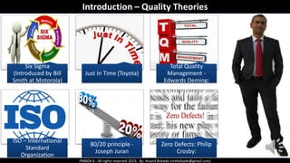 PMBOK 6 - All rights reserved 2019, By: Anand Bobade (nmbobade@gmail.com)
Six Sigma
(Introduced by Bill
Smith at Motorola)
Just In Time (Toyota)
Total Quality
Management -
Edwards Deming:
ISO – International
Standard
Organization
80/20 principle -
Joseph Juran
Zero Defects: Philip
Crosby:
Introduction – Quality Theories
 