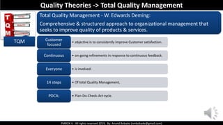 PMBOK 6 - All rights reserved 2019, By: Anand Bobade (nmbobade@gmail.com)
TQM
Total Quality Management - W. Edwards Deming:
Comprehensive & structured approach to organizational management that
seeks to improve quality of products & services.
• objective is to consistently improve Customer satisfaction.
Customer
focused
• on-going refinements in response to continuous feedback.Continuous
• is involved.Everyone
• Of total Quality Management,14 steps
• Plan-Do-Check-Act cycle.PDCA:
Quality Theories -> Total Quality Management
 