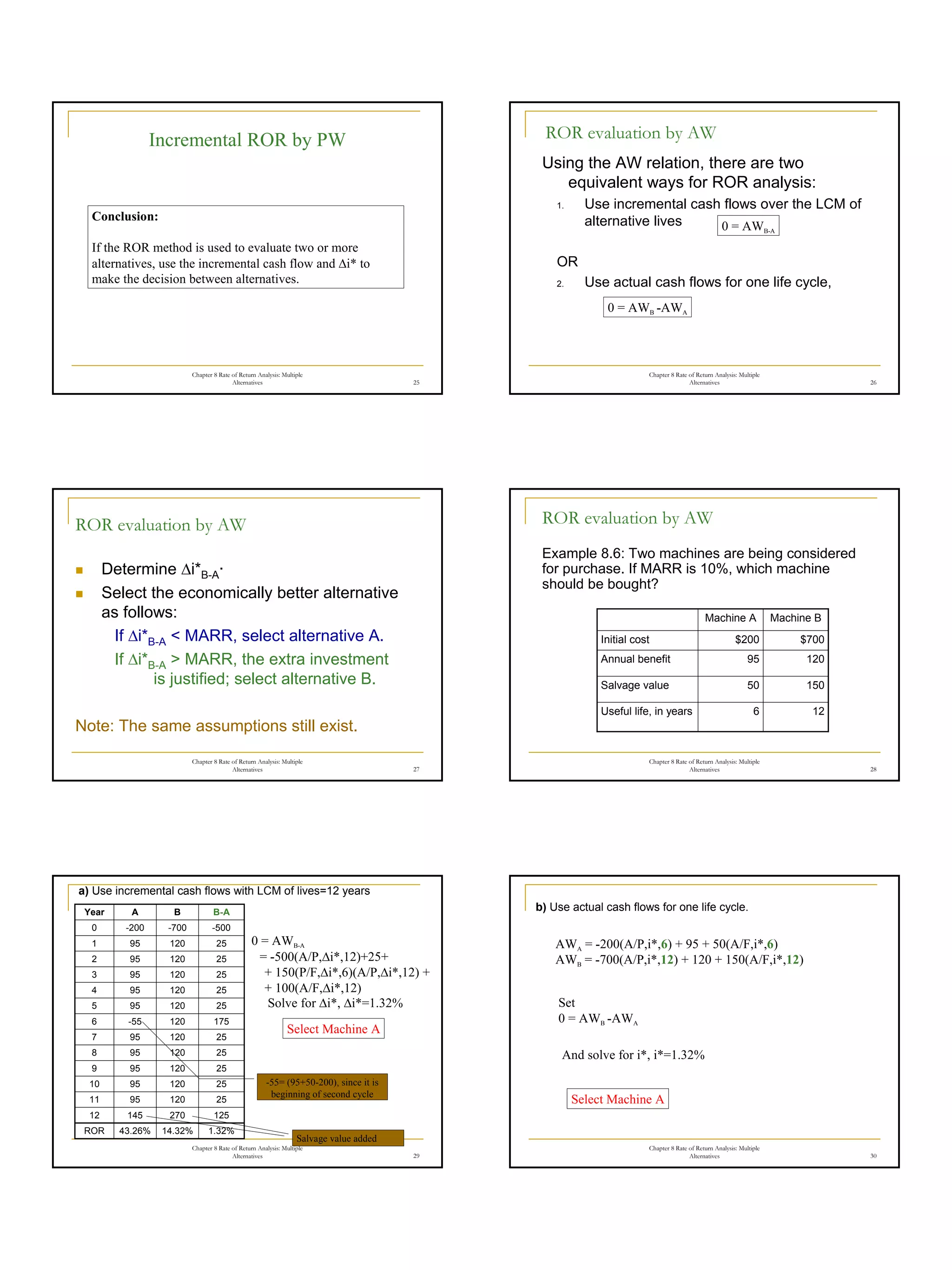 5
Chapter 8 Rate of Return Analysis: Multiple
Alternatives 25
Conclusion:
If the ROR method is used to evaluate two or more
alternatives, use the incremental cash flow and ∆i* to
make the decision between alternatives.
Incremental ROR by PW
Chapter 8 Rate of Return Analysis: Multiple
Alternatives 26
Using the AW relation, there are two
equivalent ways for ROR analysis:
1. Use incremental cash flows over the LCM of
alternative lives
OR
2. Use actual cash flows for one life cycle,
ROR evaluation by AW
0 = AWB-A
0 = AWB -AWA
Chapter 8 Rate of Return Analysis: Multiple
Alternatives 27
„ Determine ∆i*B-A·
„ Select the economically better alternative
as follows:
If ∆i*B-A < MARR, select alternative A.
If ∆i*B-A > MARR, the extra investment
is justified; select alternative B.
Note: The same assumptions still exist.
ROR evaluation by AW
Chapter 8 Rate of Return Analysis: Multiple
Alternatives 28
Example 8.6: Two machines are being considered
for purchase. If MARR is 10%, which machine
should be bought?
ROR evaluation by AW
12
6
Useful life, in years
150
50
Salvage value
120
95
Annual benefit
$700
$200
Initial cost
Machine B
Machine A
Chapter 8 Rate of Return Analysis: Multiple
Alternatives 29
a) Use incremental cash flows with LCM of lives=12 years
0 = AWB-A
= -500(A/P,∆i*,12)+25+
+ 150(P/F,∆i*,6)(A/P,∆i*,12) +
+ 100(A/F,∆i*,12)
1.32%
14.32%
43.26%
ROR
125
270
145
12
25
120
95
11
25
120
95
10
25
120
95
9
25
120
95
8
25
120
95
7
175
120
-55
6
25
120
95
5
25
120
95
4
25
120
95
3
25
120
95
2
25
120
95
1
-500
-700
-200
0
B-A
B
A
Year
-55= (95+50-200), since it is
beginning of second cycle
Salvage value added
Solve for ∆i*, ∆i*=1.32%
Select Machine A
Chapter 8 Rate of Return Analysis: Multiple
Alternatives 30
b) Use actual cash flows for one life cycle.
Set
0 = AWB -AWA
And solve for i*, i*=1.32%
AWA = -200(A/P,i*,6) + 95 + 50(A/F,i*,6)
AWB = -700(A/P,i*,12) + 120 + 150(A/F,i*,12)
Select Machine A
 